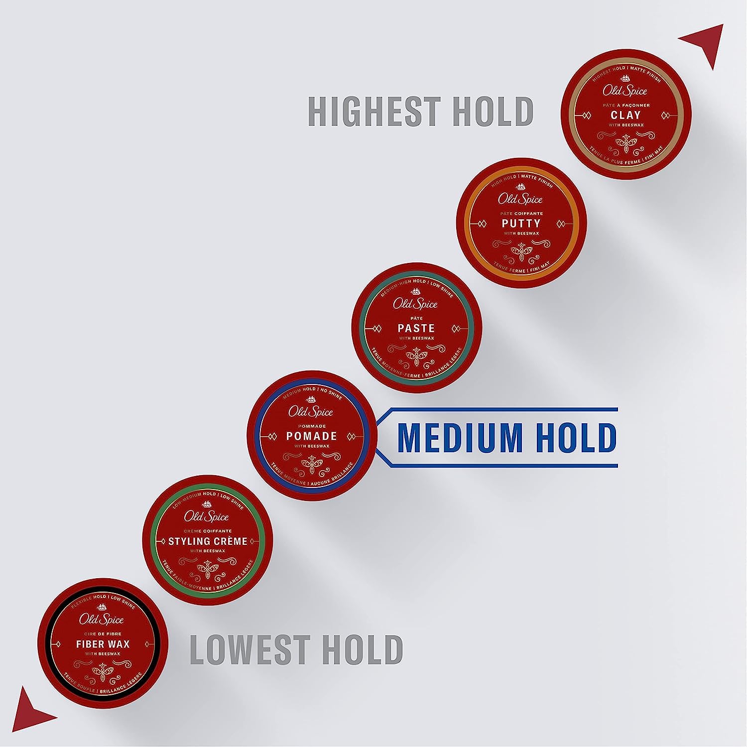 Old spice hair gel differences shop