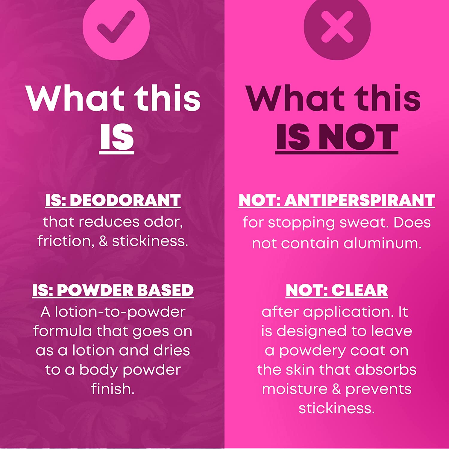 Super Fresh Lady Parts Feminine Hygiene Deodorant Lotion For Breasts